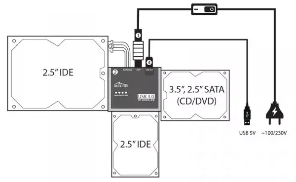 Interfeisa karte Media-Tech MT5100 Photo 7