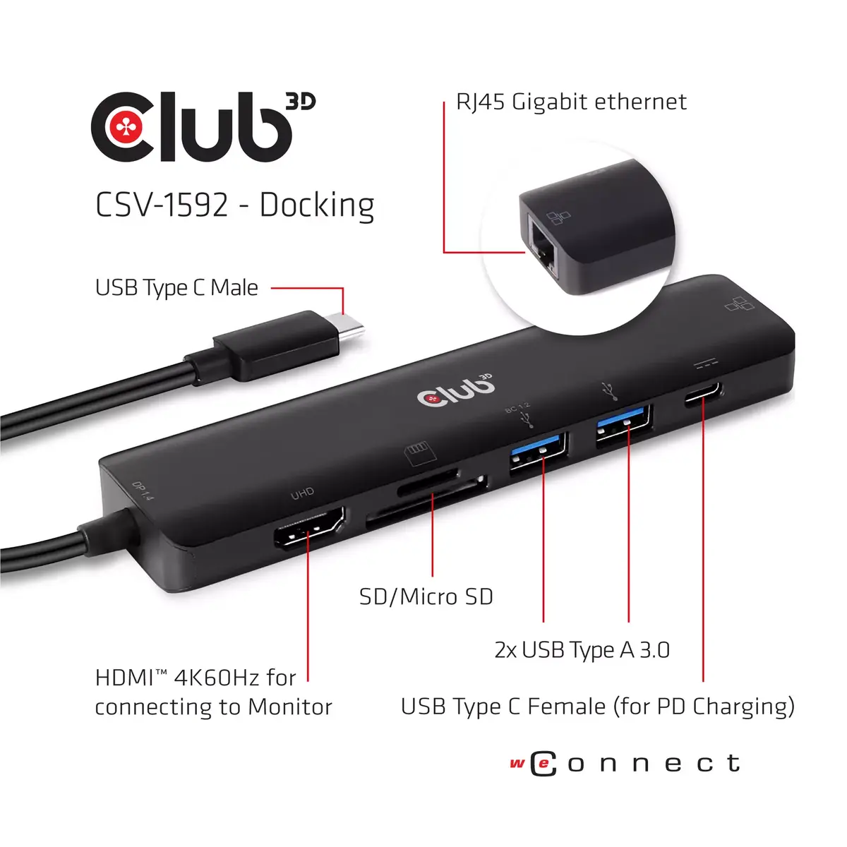 USB Type C Хаб CLUB3D CSV-1592 Photo 5