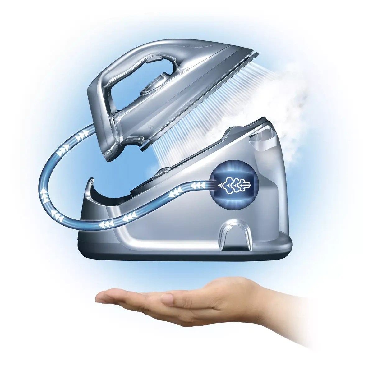Tefal Actis GV6350 Tvaika ģenerators Photo 2
