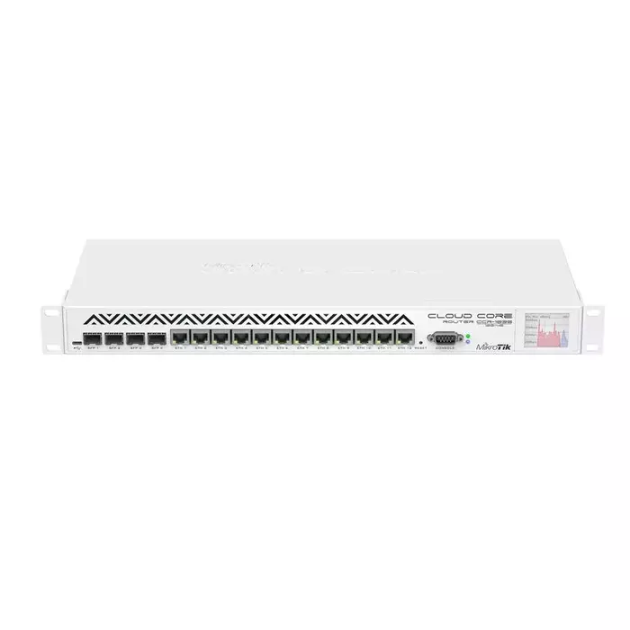 MikroTik CCR1036-12G-4S-EM Photo 1