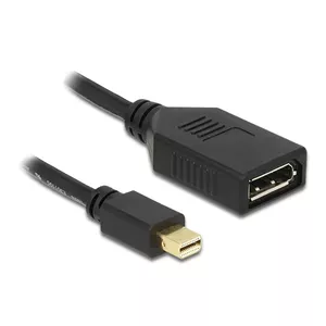 DisplayPort cable DeLOCK 65554 Mini DisplayPort 0.21 m Black
