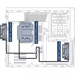 PWM Sharing Technology (PST) Lowers Noise