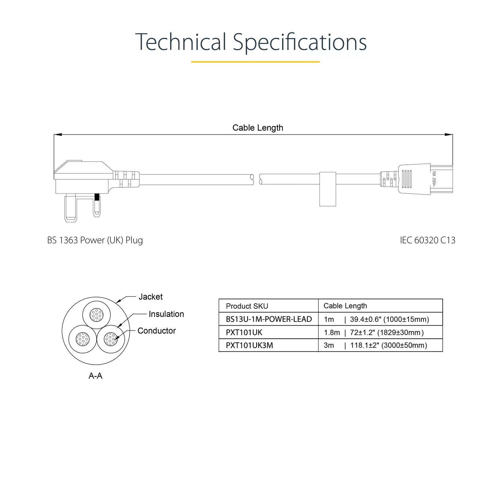 StarTech PXT101UK3M Photo 5