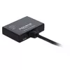 HDMI sadalītājs DeLOCK 87747 Photo 2