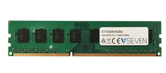 Memory (RAM)