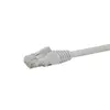Ethernet Cable StarTech.com N6PATC10MWH Photo 2