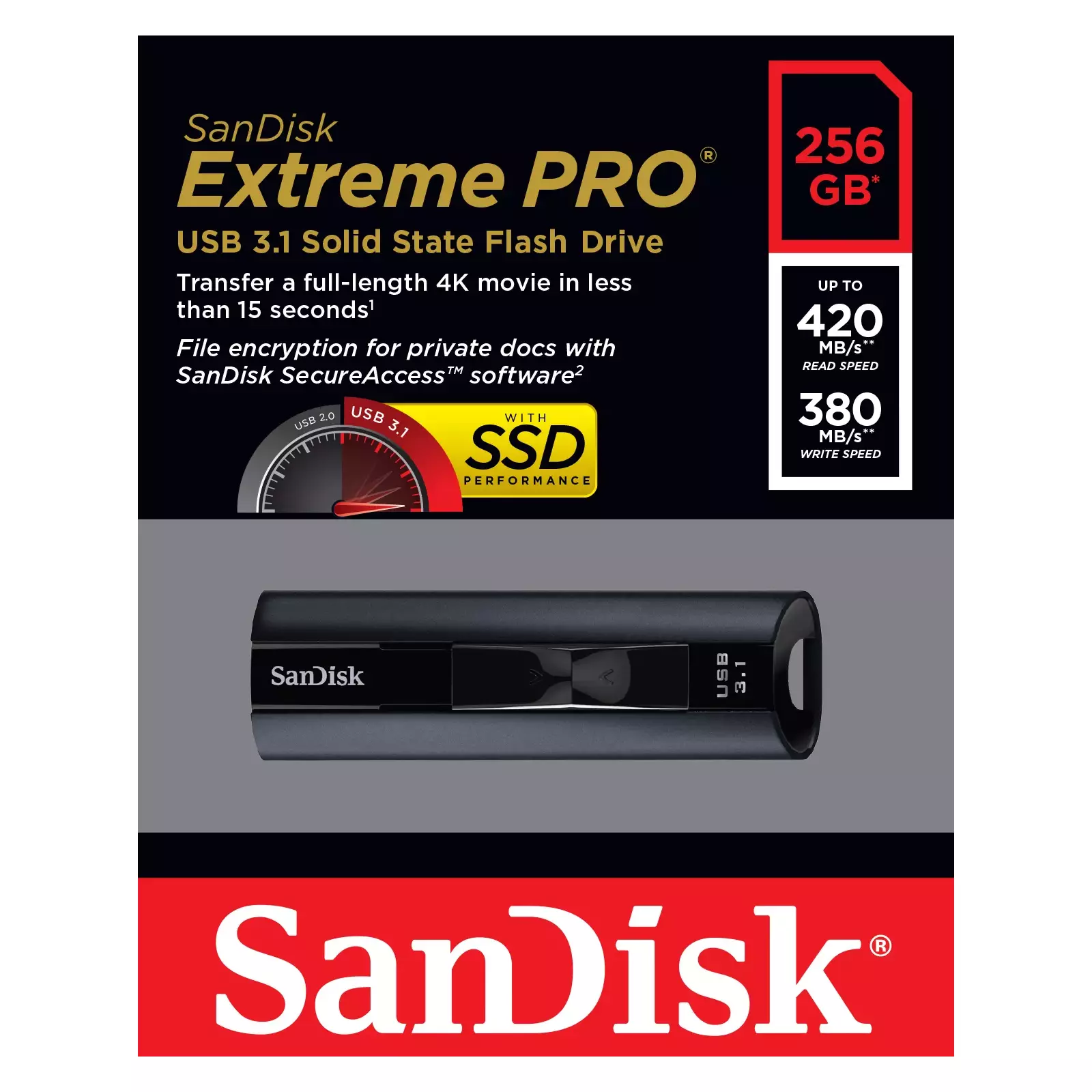 SanDisk 256GB Extreme Pro SDCZ880-256G-G46 USB 3.1 Flash Drive 1pc Kit