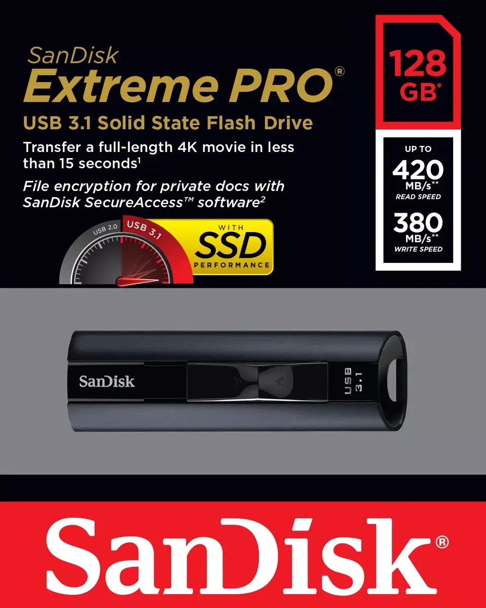 USB флеш-память SanDisk 128 ГБ SDCZ880-128G-G46 Photo 7