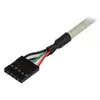 USB A Female Slot Plate Adapter StarTech.com 2 Port Photo 2