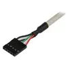 Адаптер StarTech USBPLATE USB Slot Plate Photo 2