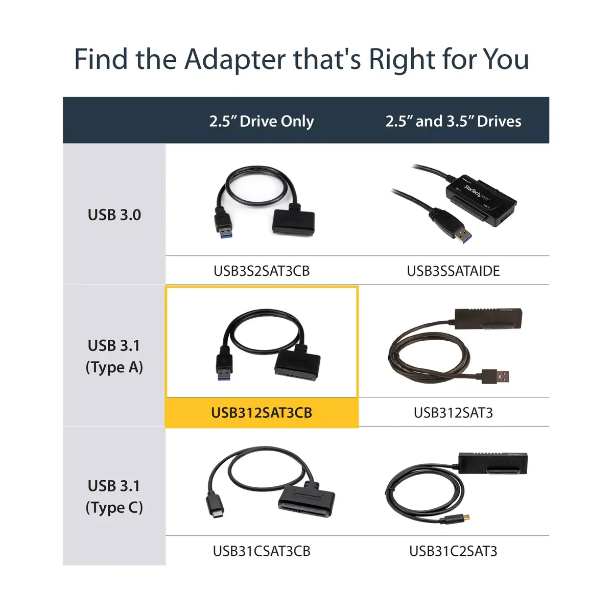 USB 3.1 uz 2.5" SATA cietā diska adapteris StarTech Photo 10