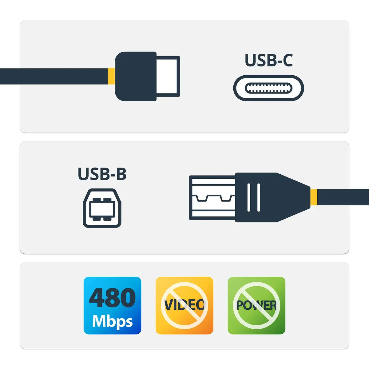 StarTech USB-C to USB-B Cable 1m Photo 2
