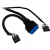 Card Reader Inter-Tech CI-01 Photo 2