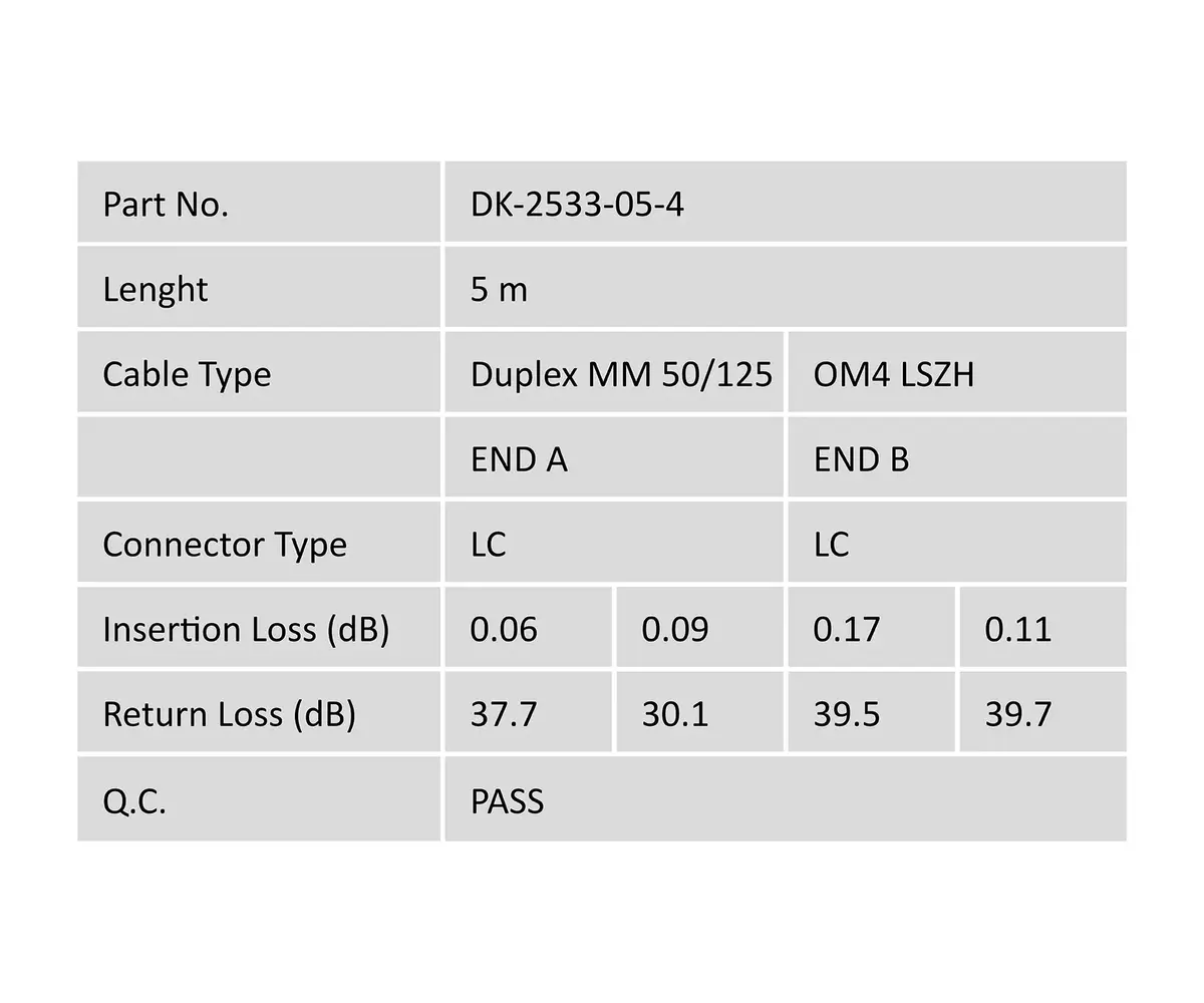 Optiskā šķiedra patchcord OM4 Digitus DK-2533-05-4 Photo 2