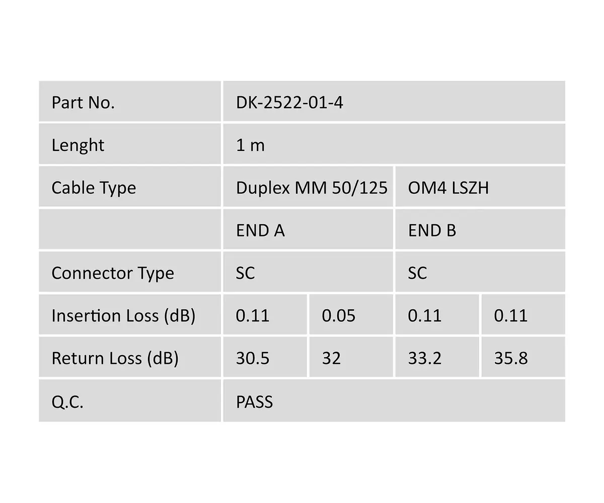 Fiber Optic Patch Cord Digitus OM4 SC/SC Photo 5