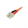 Fiber Optic Cable StarTech.com 2m Multimode Duplex Photo 4