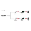 Network Card LevelOne GNC-0110 Photo 2