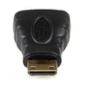 Адаптер Mini HDMI на HDMI StarTech.com HDACFM Photo 3