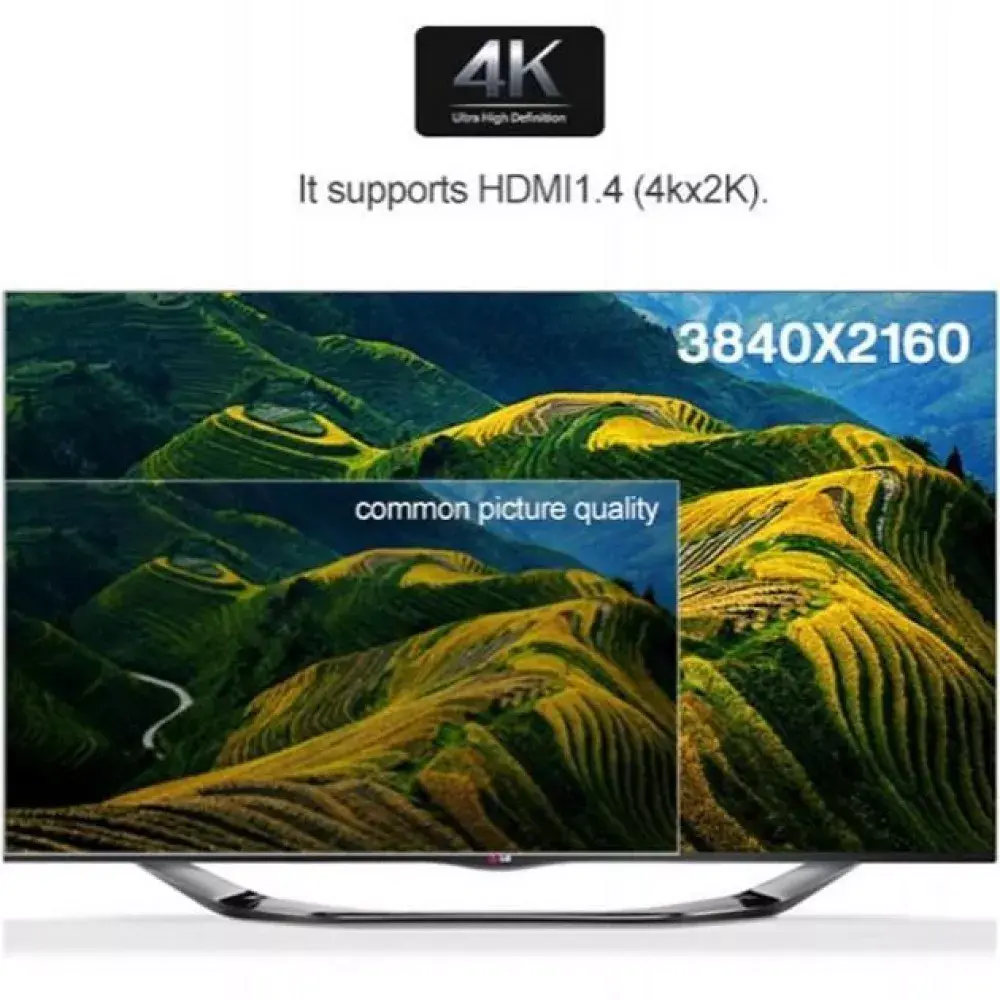 HDMI Splitter Techly 2.0 4K UHD 3D 8-way Photo 4