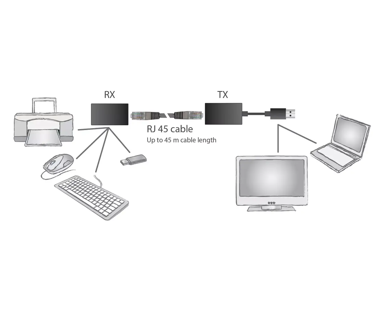 USB pagarinātājs Digitus DA-70139-2 Photo 3