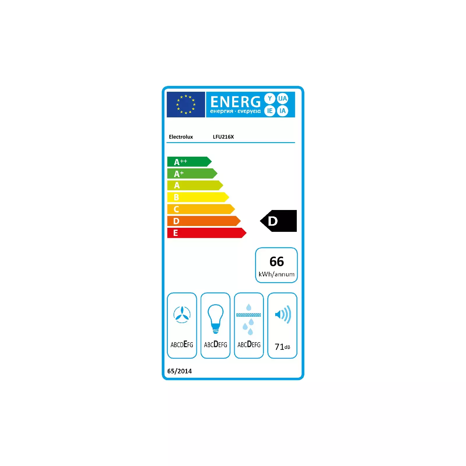 Electrolux LFU216X Photo 5