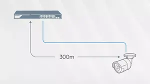 300-Meter Long Distance Transmission
