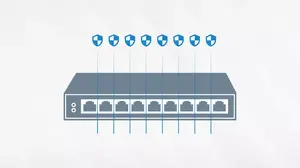 Easy Port Isolation