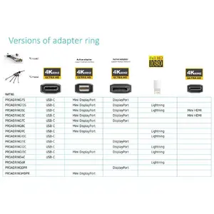 Video cable adapter Vivolink PROADRINGDPR 0.1 m