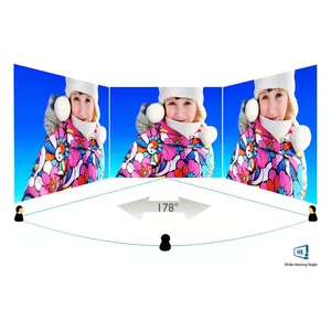 MVA Display for wide viewing angles and deep contrast levels