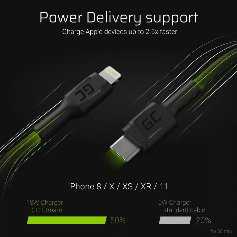 Кабель Lightning — USB‑C Green Cell KABGC07 1 м Photo 2