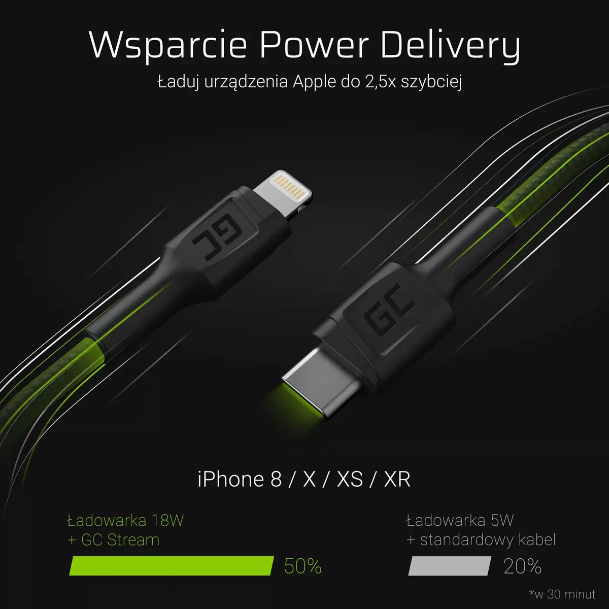 Кабель Lightning — USB‑C Green Cell KABGC07 1 м Photo 3