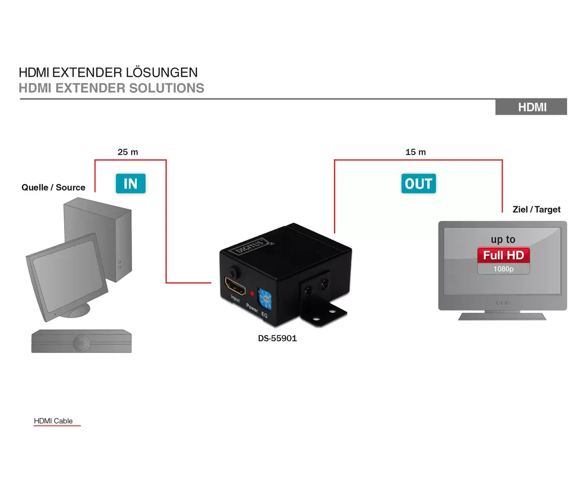 Кабель Digitus HDMI Repeater DS-55901 Photo 2