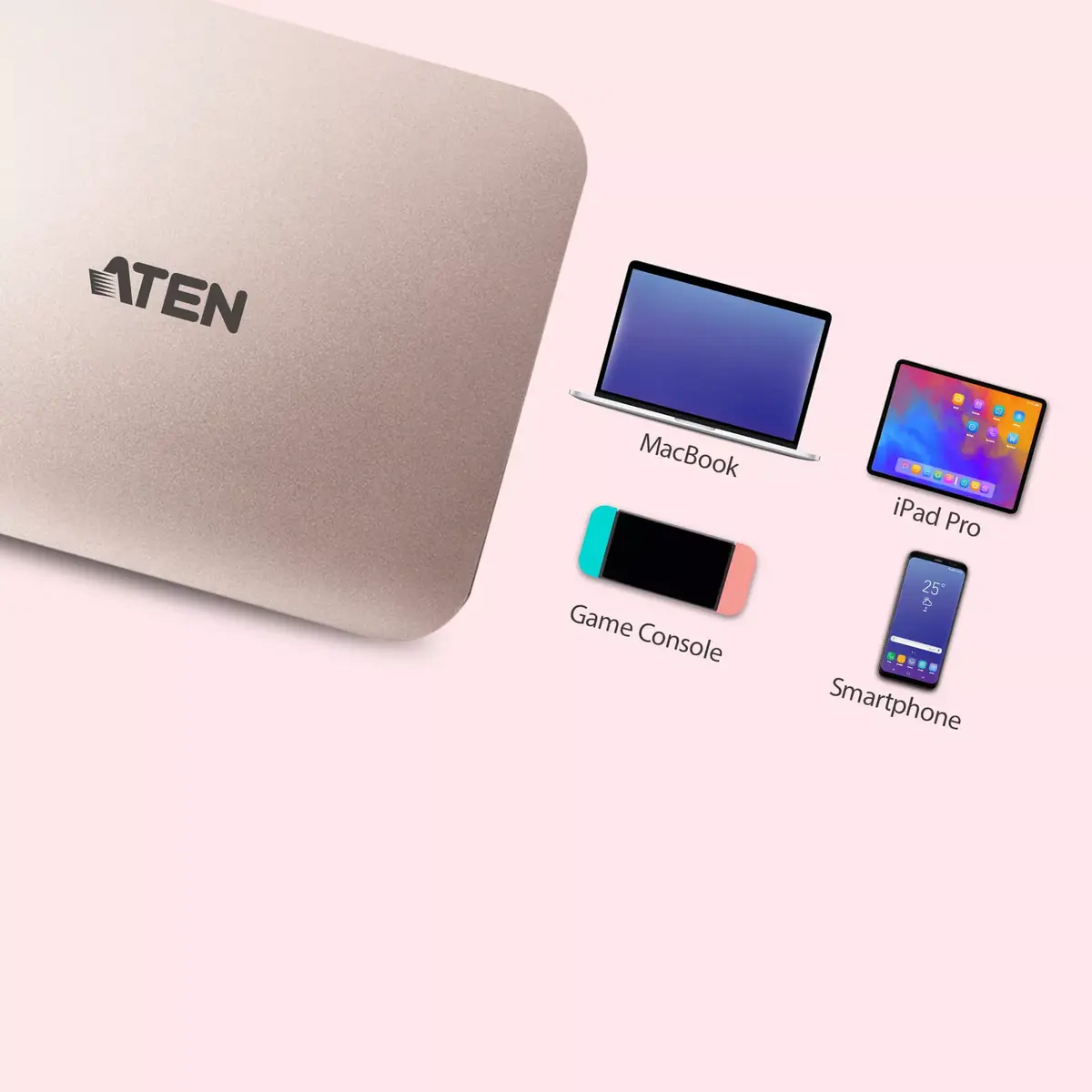 USB-C Dock ATEN UH3235-AT Photo 4