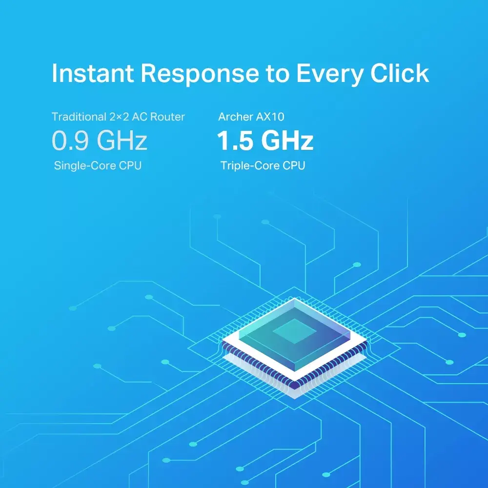 Maršrutētājs TP-Link Archer AX1500 Photo 5