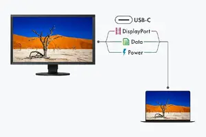 Cutting-edge connectivity with USB-C
