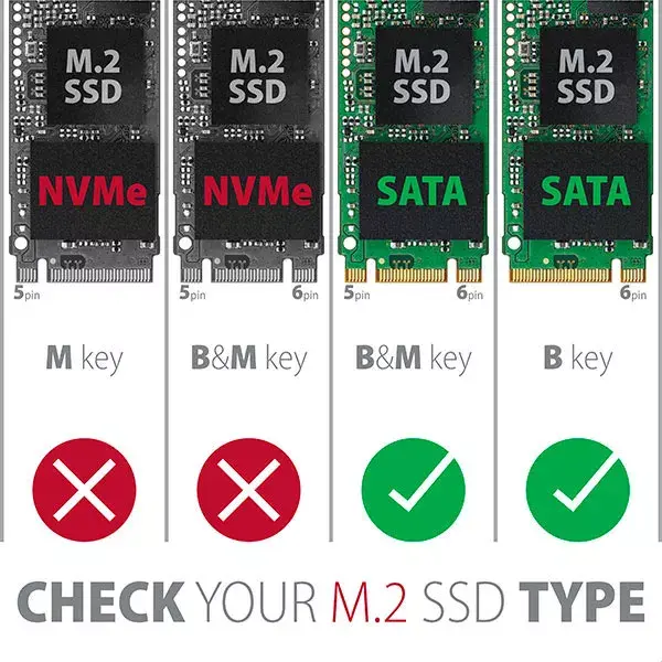 Интерфейсная карта Axagon RSS-M2SD Photo 2