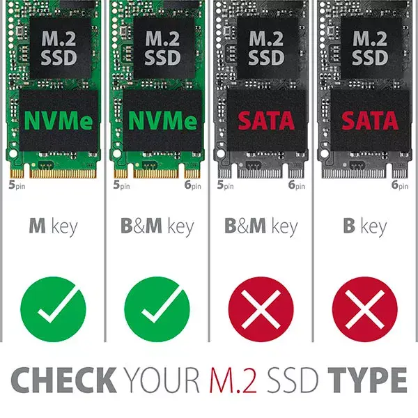 Internal M.2 Adapter Axagon PCEM2-S Photo 14