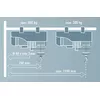 Mounting Kit Einhell 2255398 Photo 2