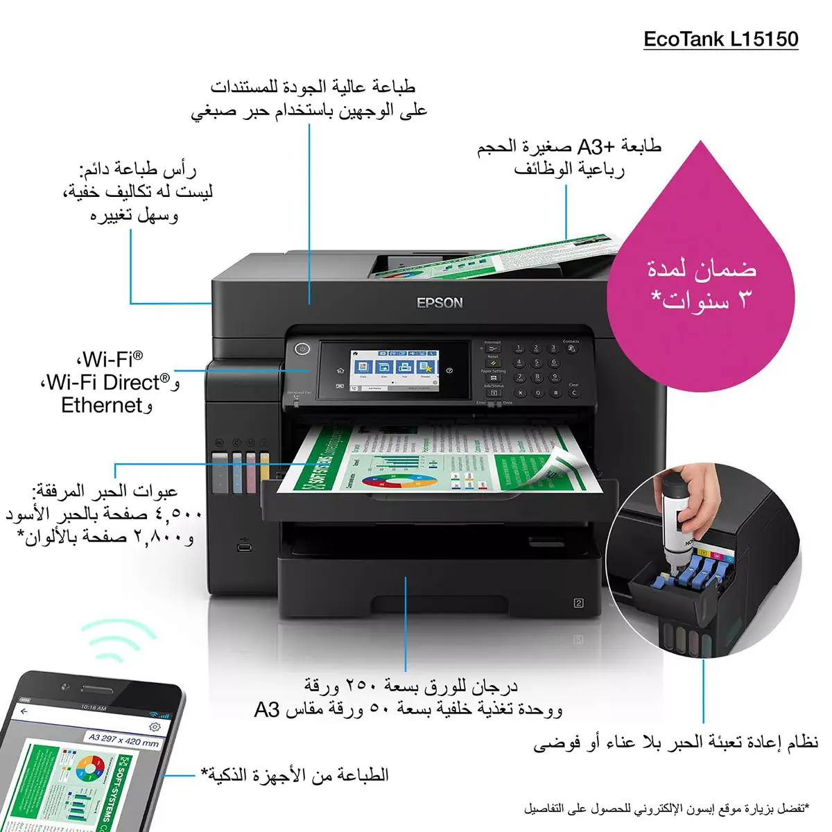 Epson EcoTank L15150 multifunction printer Photo 15