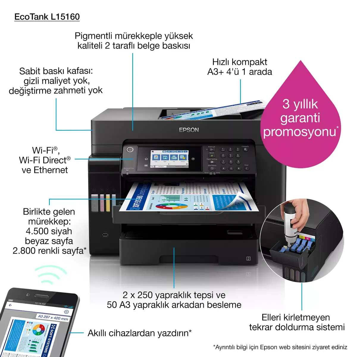 Epson EcoTank L15160 multifunkcionāla ierīce Photo 17