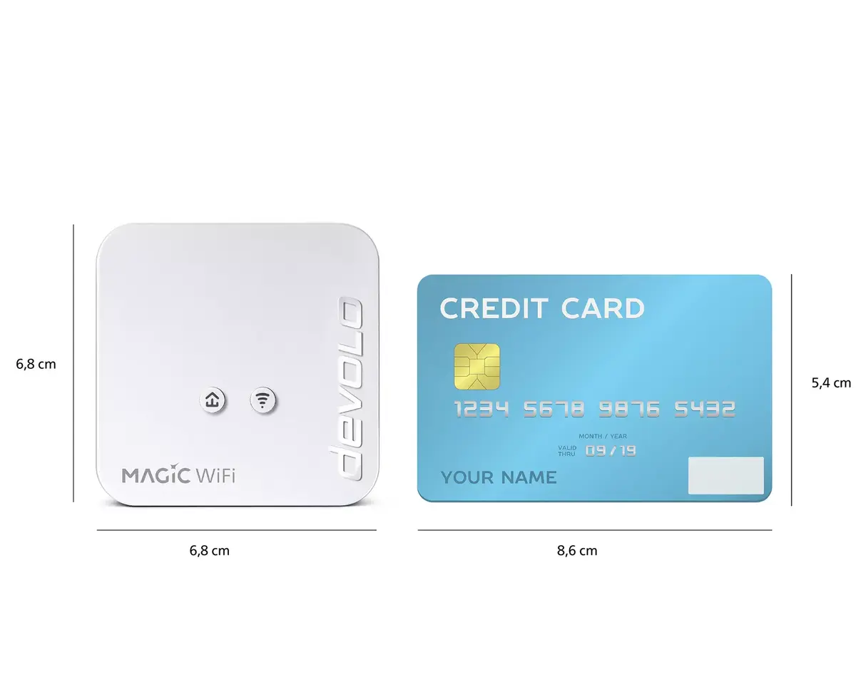 WiFi Starter Kit Devolo Magic 1 Photo 2