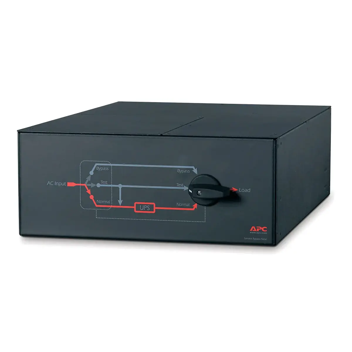 APC servisa apvada panelis SBP16KRMI4U 230V