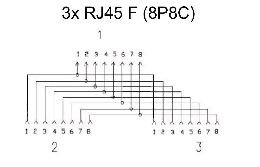 MicroConnect MPK302B Tīkla sadalītājs Photo 2