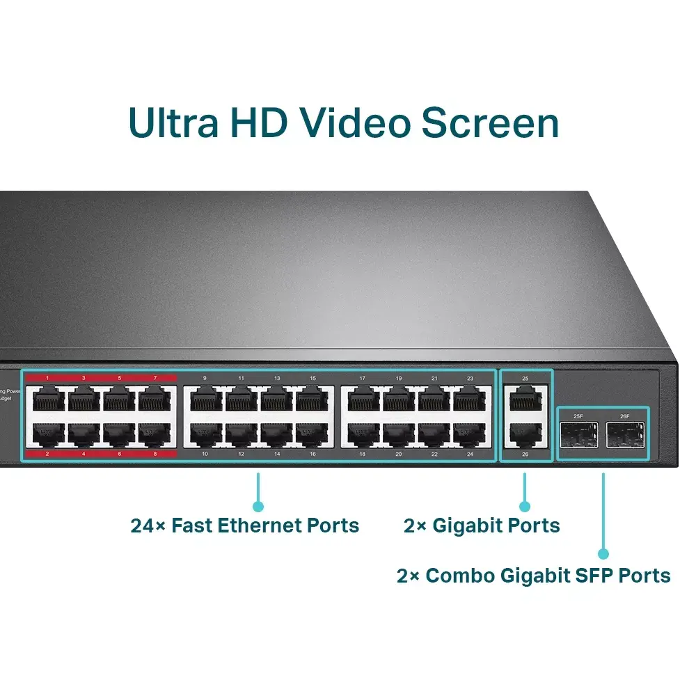 Unmanaged Switch TL-SL1226P Photo 5