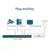 Unmanaged Switch TL-SL1226P Photo 6
