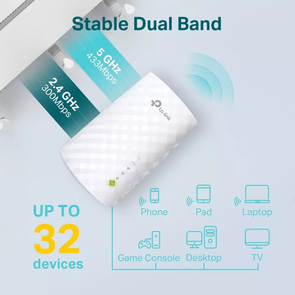 Сетевой репитер TP-Link AC750 Wi-Fi Range Extender Photo 6