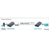 AV transmitter & receiver Techly IDATA EXTIP-373 Photo 5