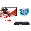 Video splitter Techly IDATA HDMI2-4K2 Photo 6