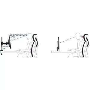 Optimised Ergonomics
