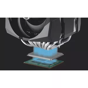 High Performance for High-End CPU